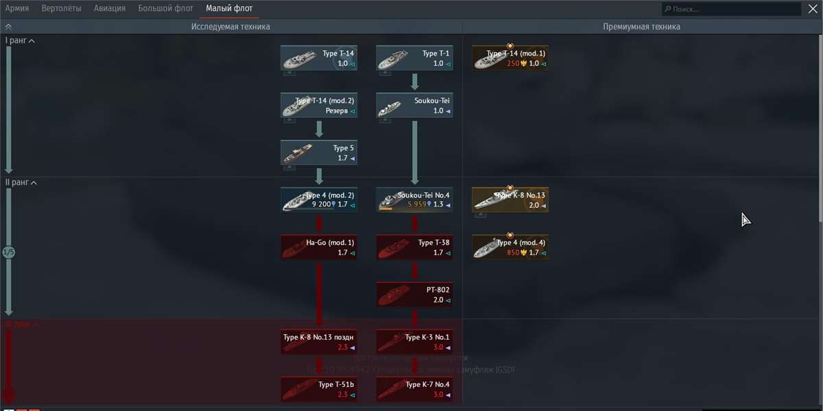 продажа аккаунта к игре War Thunder